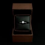 Fleur Gümüş üzük brend