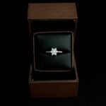 Anika Gümüş üzük brend