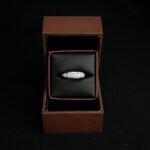 Rayker gümüş üzük brend